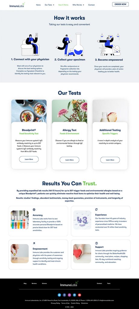 Immuno Labs How It Works Page